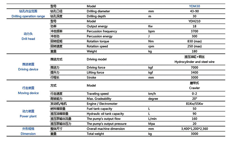 多功能钻机