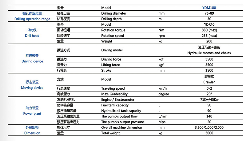 多功能钻机