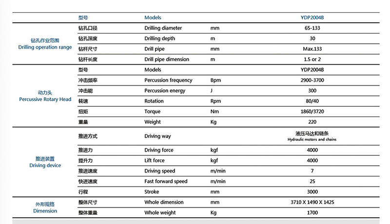 钻机台架钻